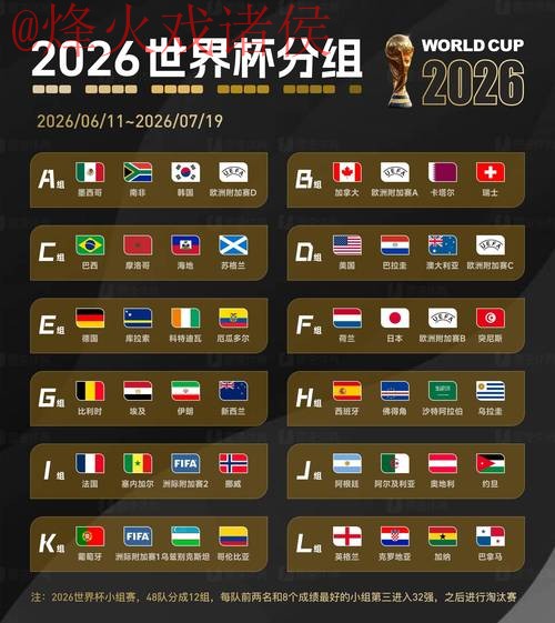 2026世界杯预测平台全站 2026世界杯预测平台全站