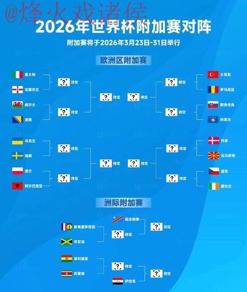 2026世界杯滚球在线最佳