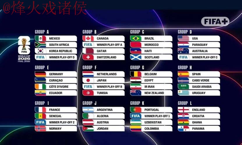 2026世界杯比分注册全站